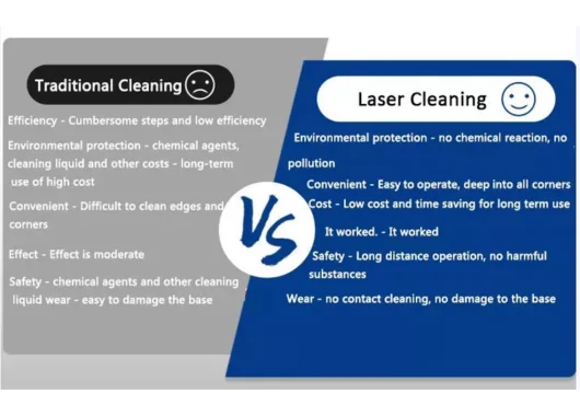 Doyalaser CW Laser Cleaning Machine (1500W-6000W)