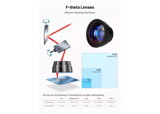 Doya laser Desktop Split-Type Laser Marking Machine